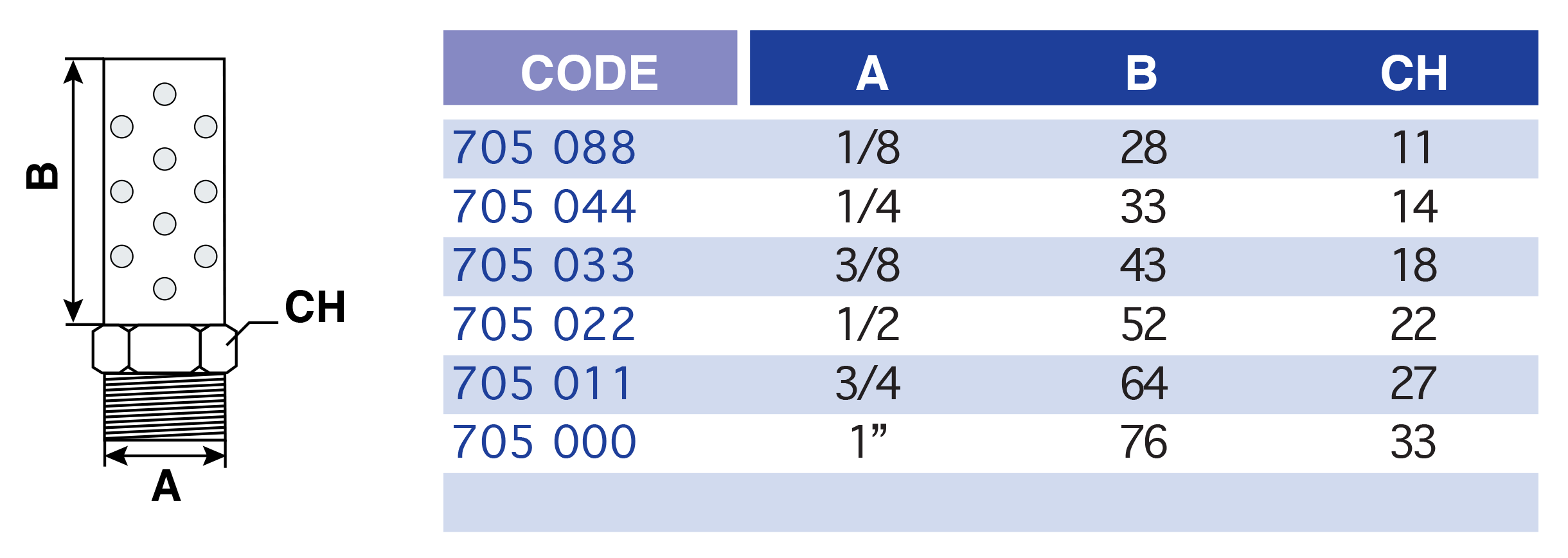 4800-1tableau..p