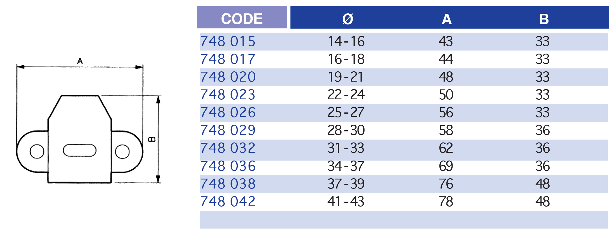 748tableau.png