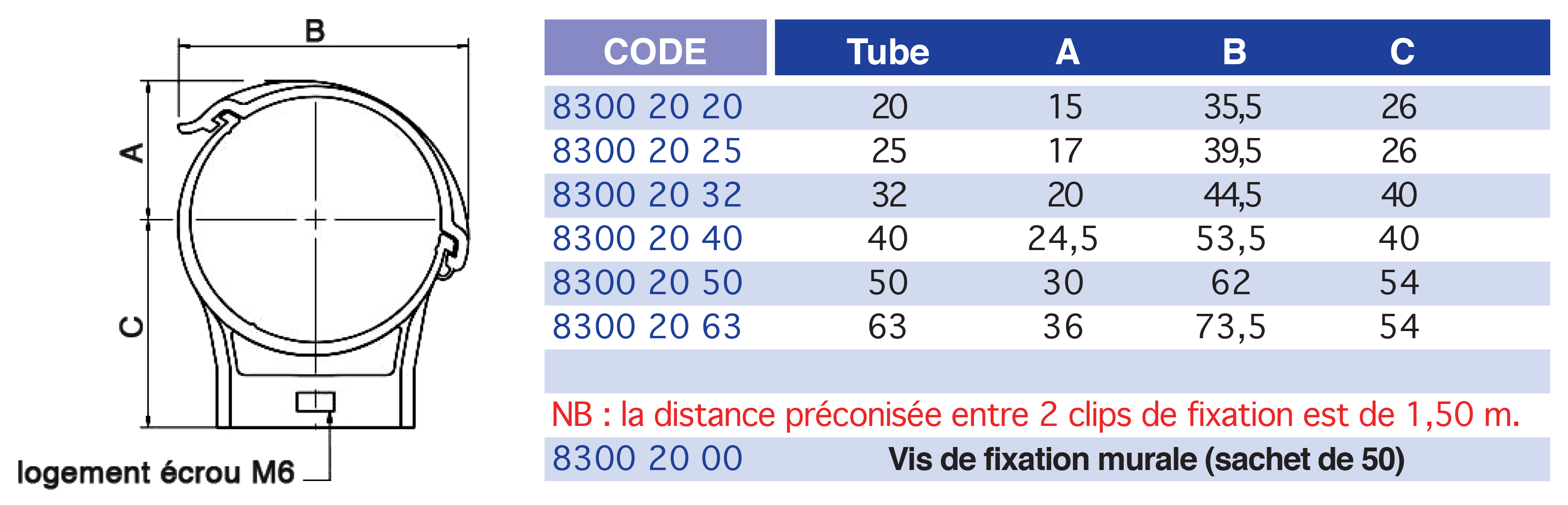 4800-1tableau..p