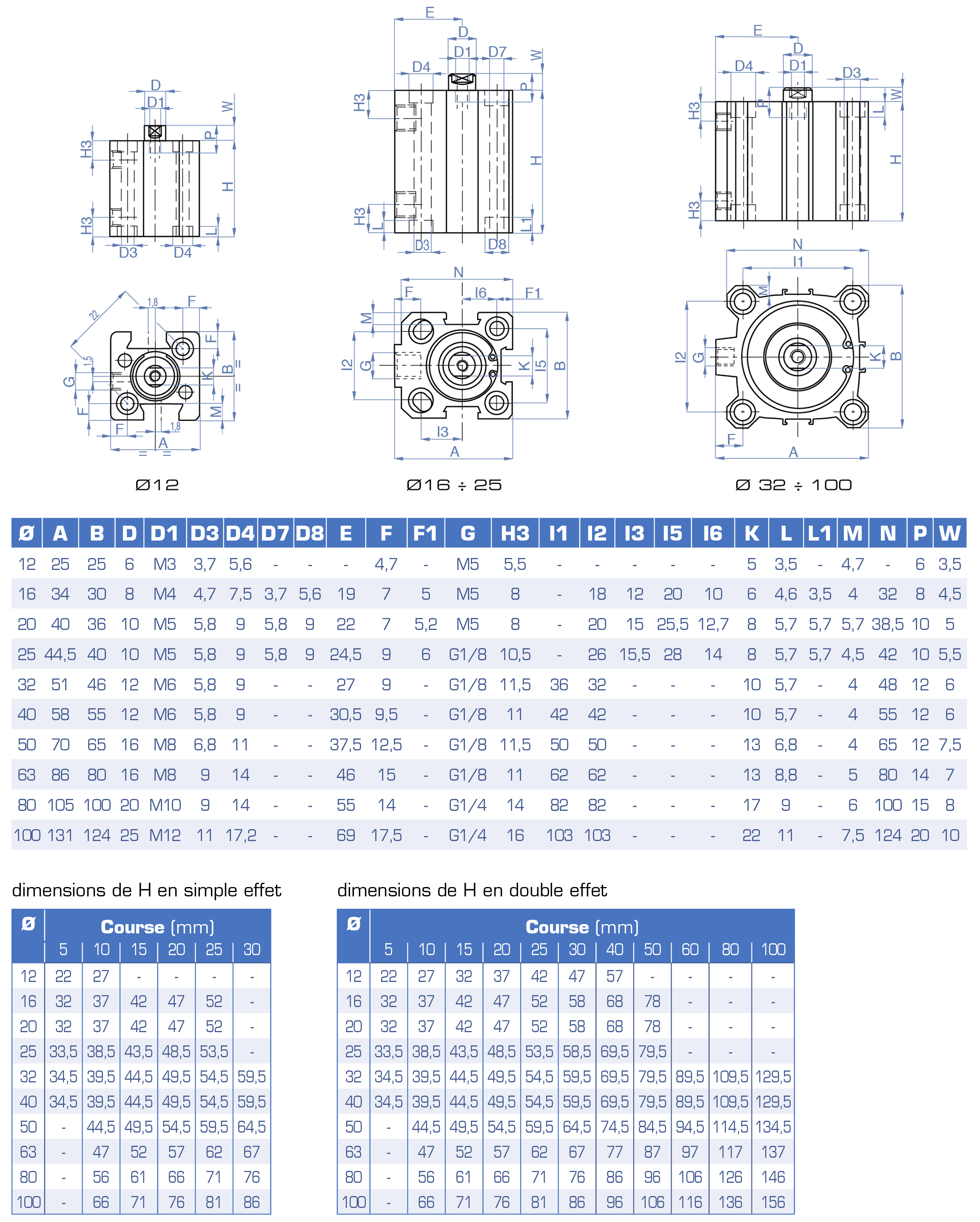 4800-1tableau..p