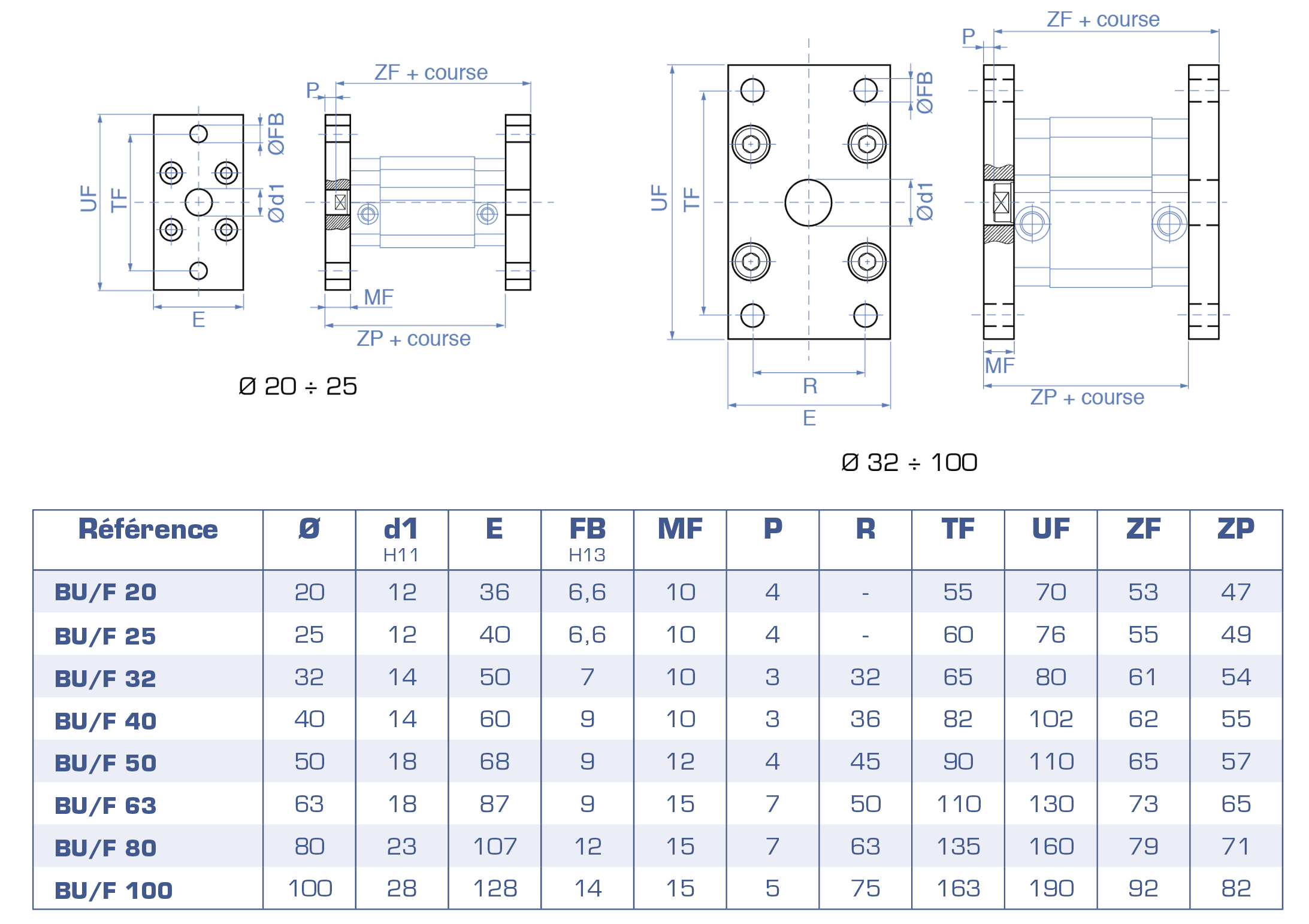 4800-1tableau..p