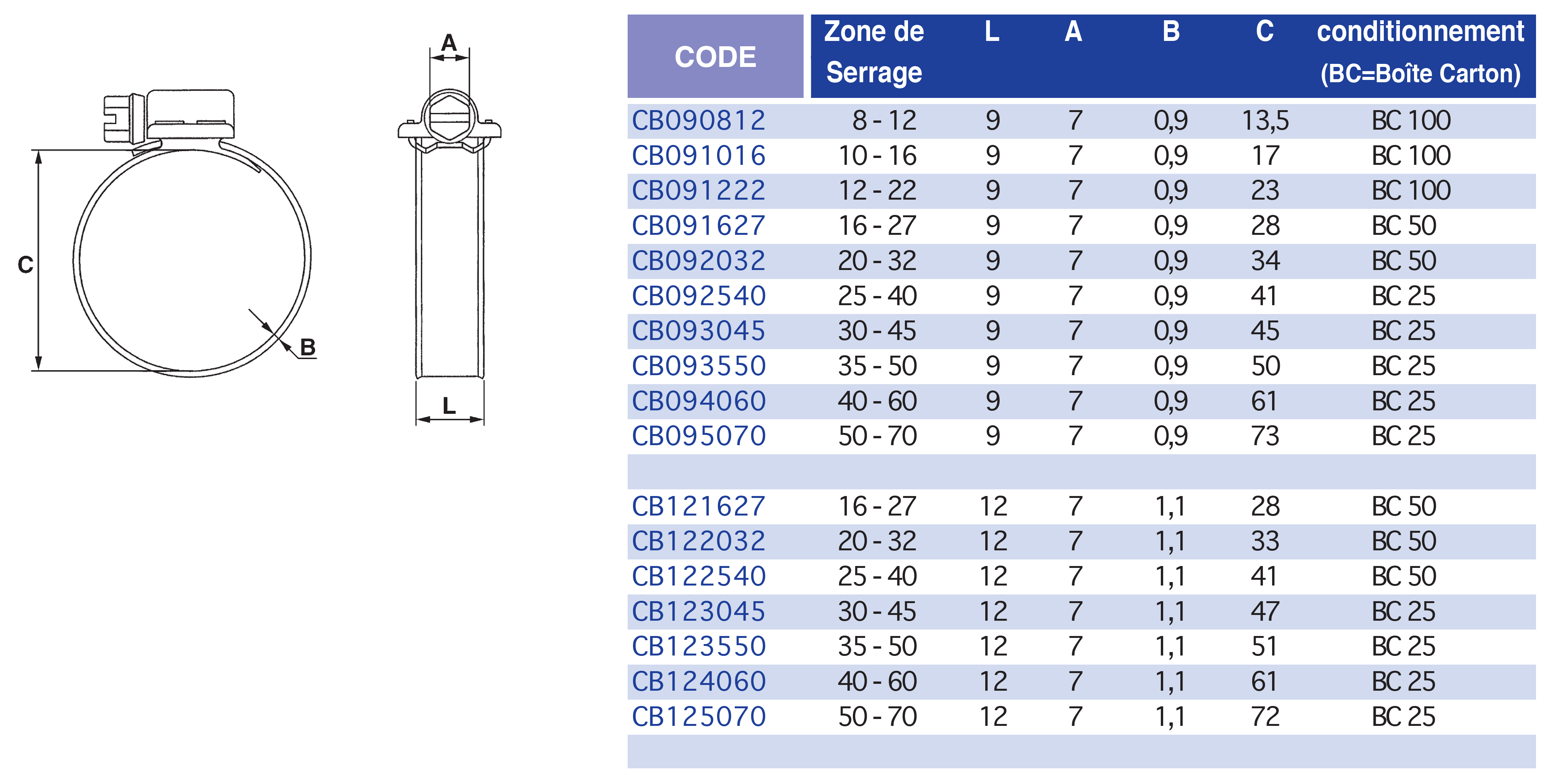 4800-1tableau..p