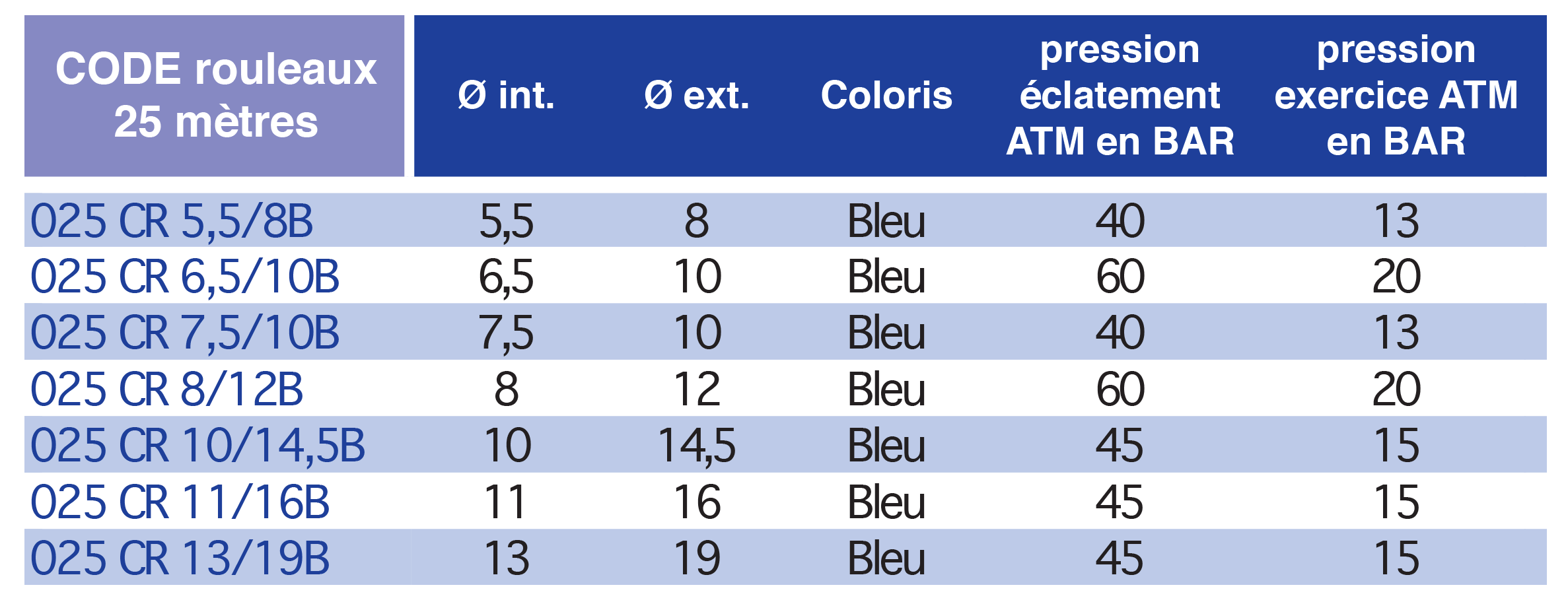 4800-1tableau..p