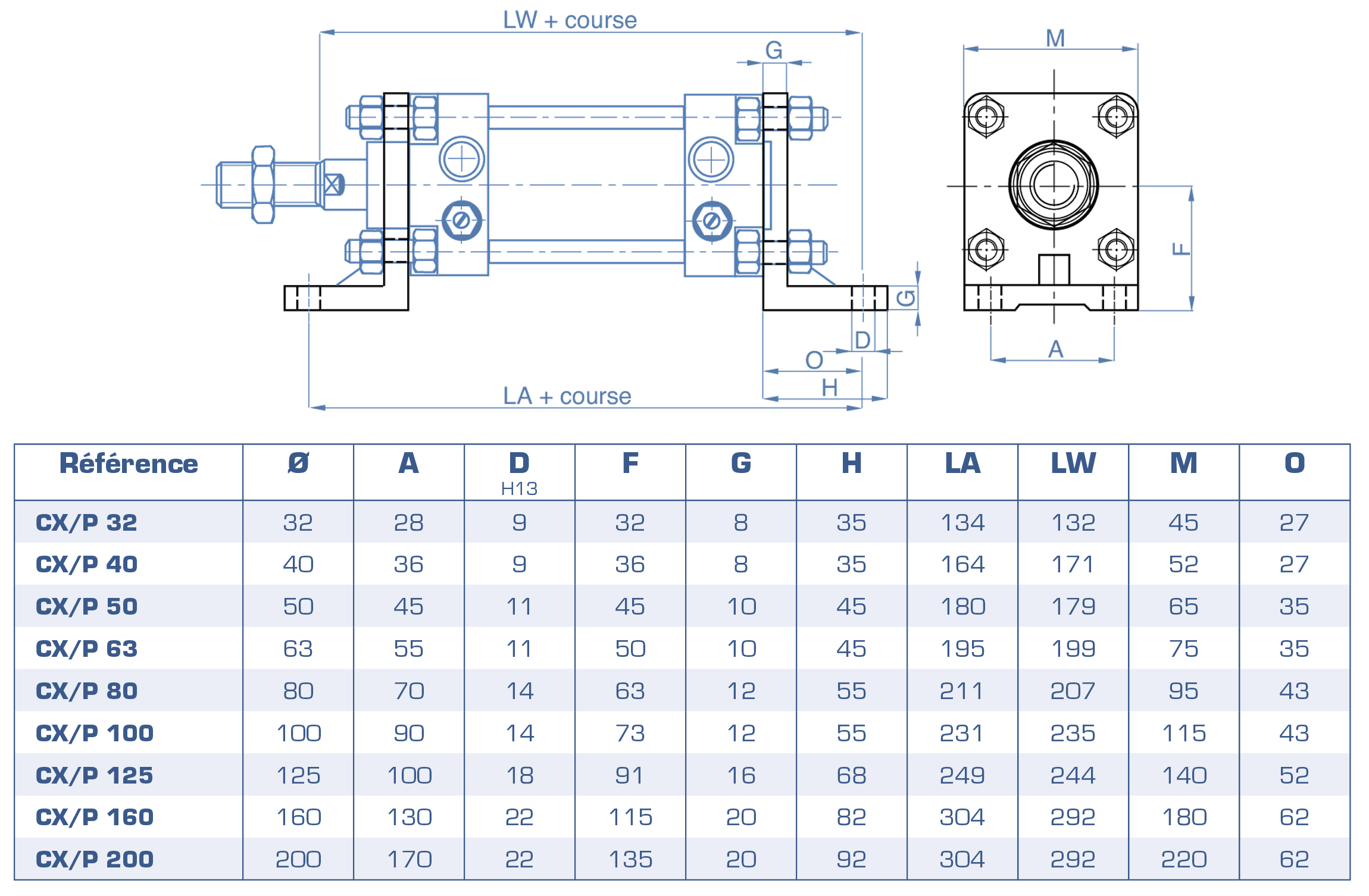 4800-1tableau..p