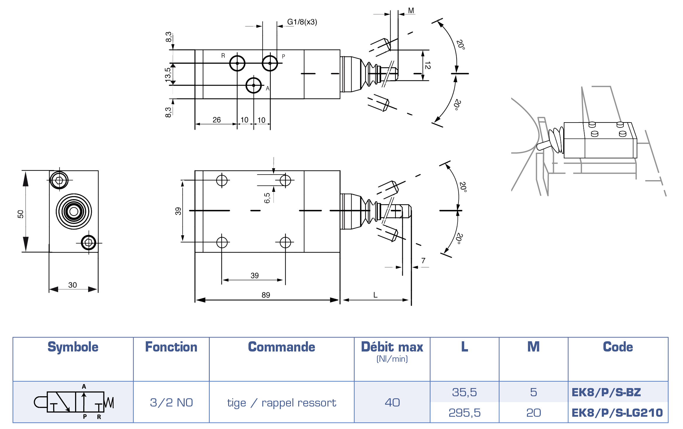 EK8_P_S-BZ-tableau.png