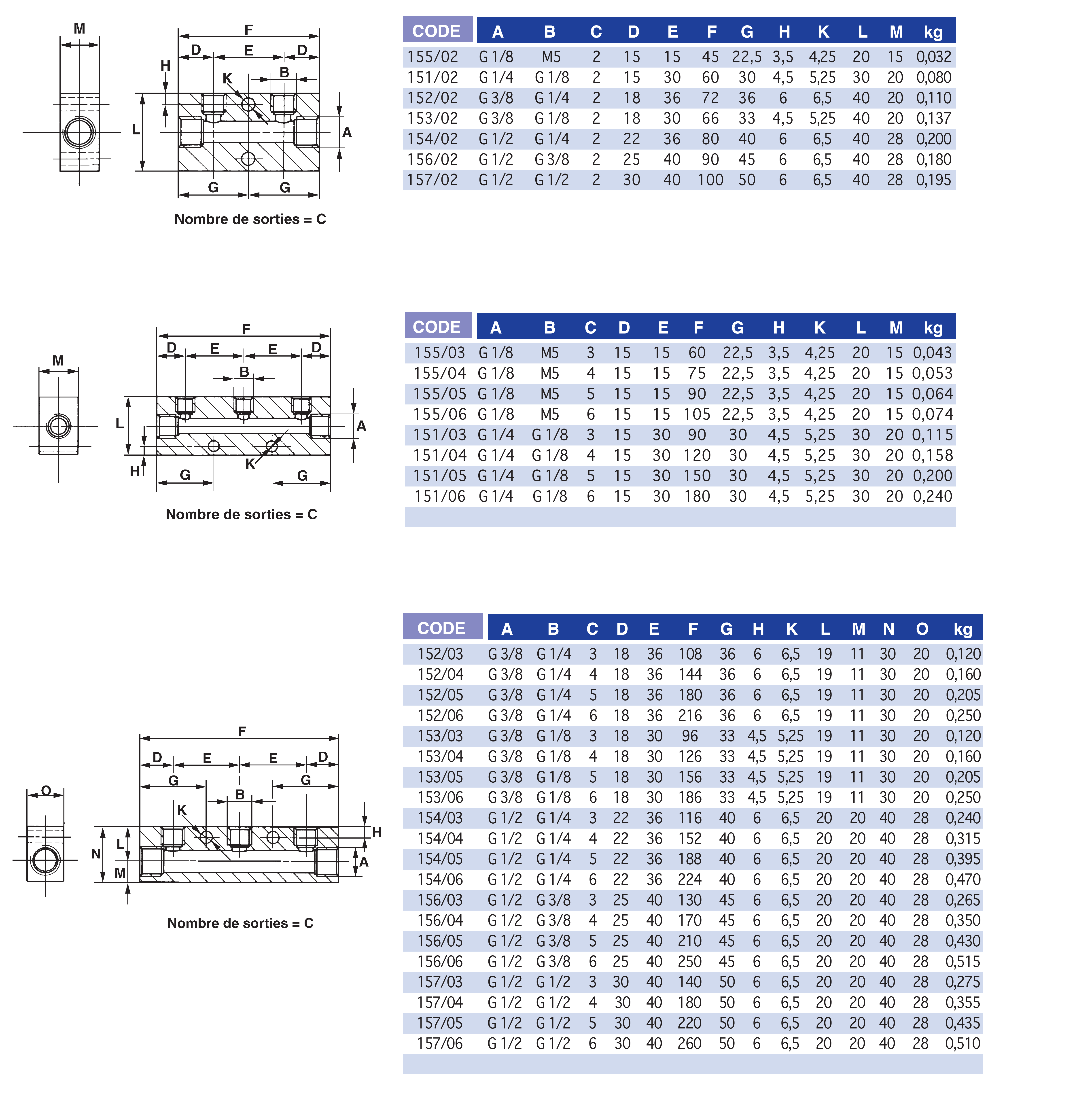 200tableau.png