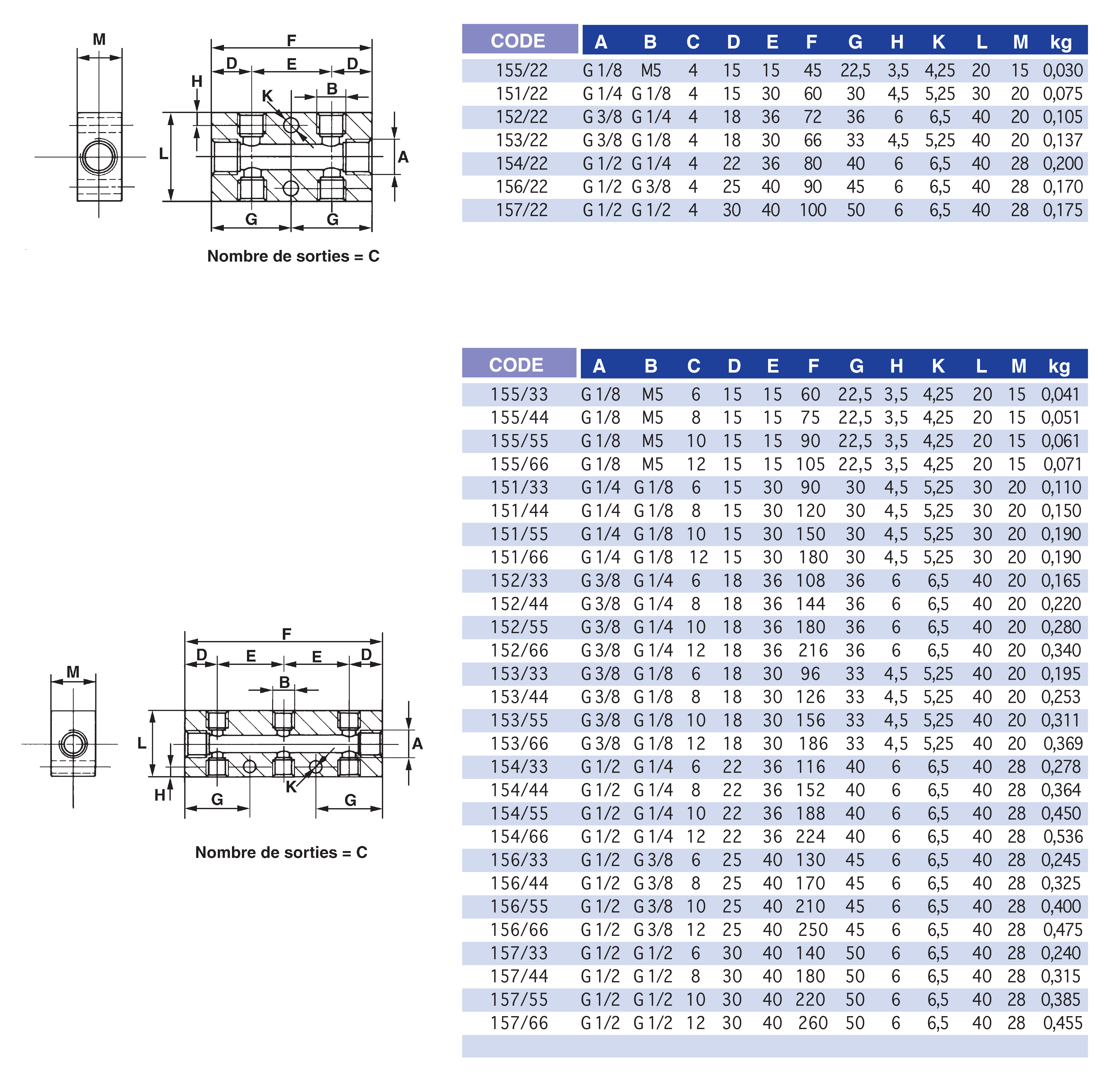 200tableau.png