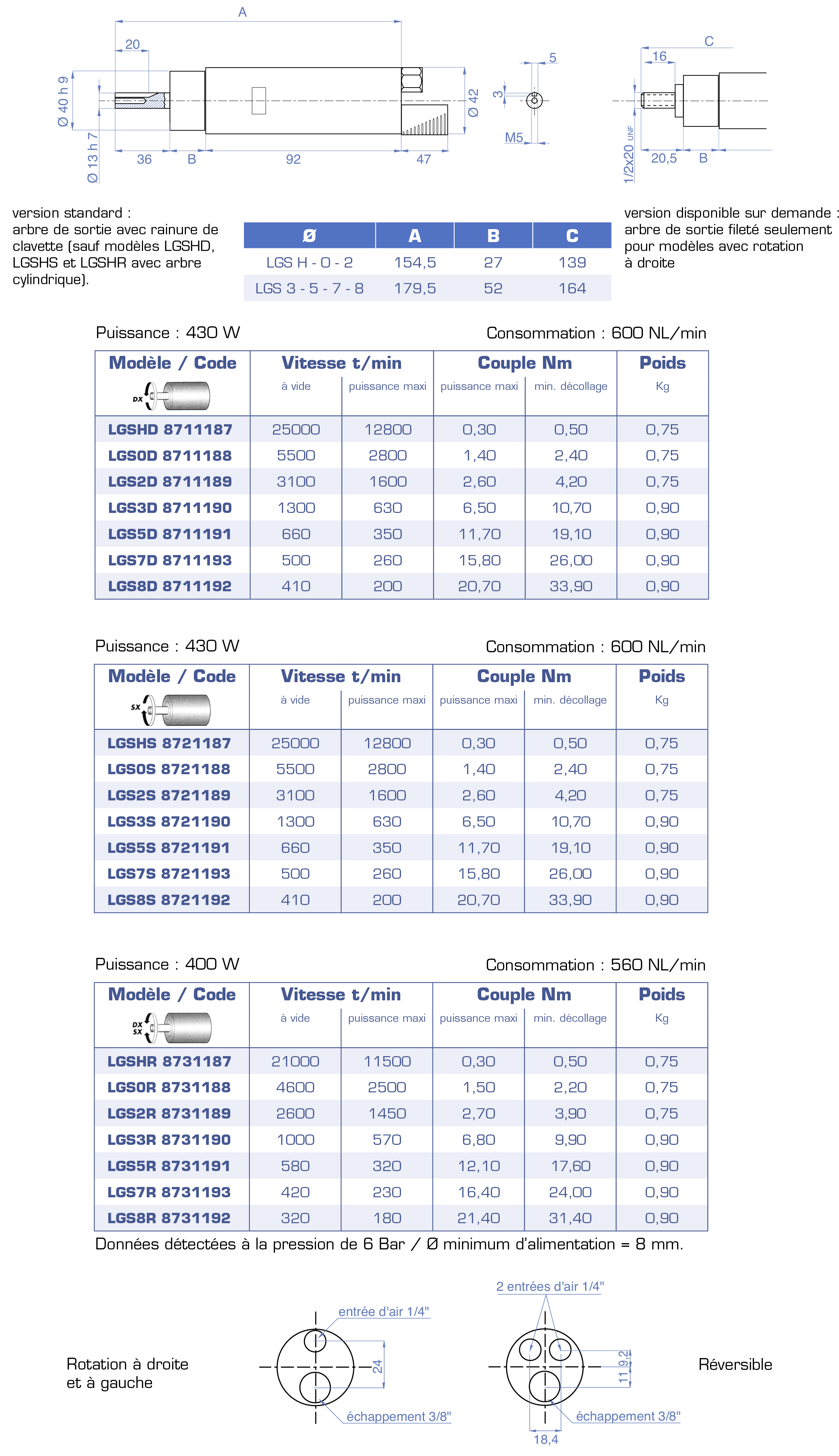 4800-1tableau..p