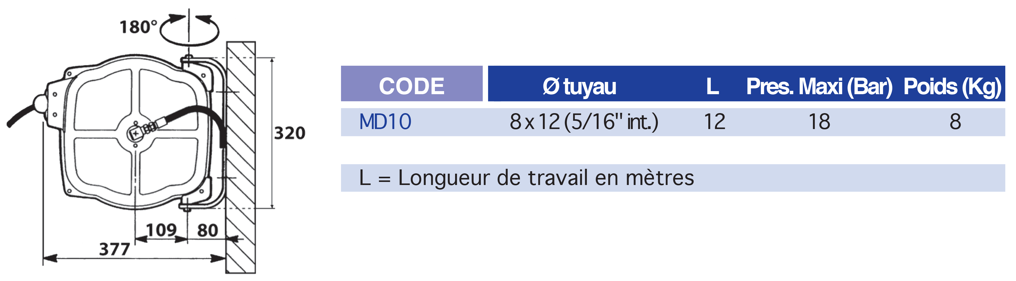 4800-1tableau..p