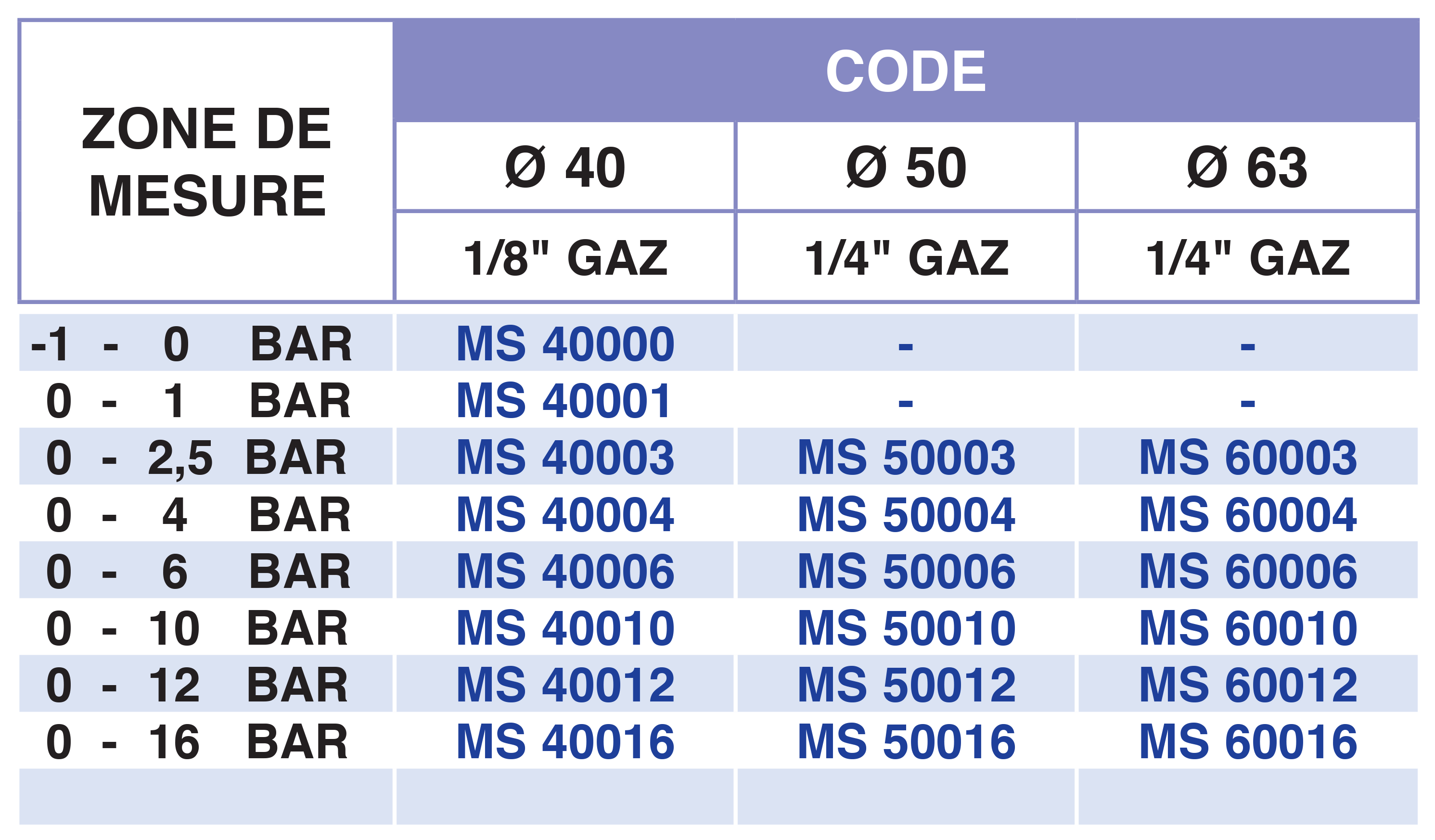 4800-1tableau..p