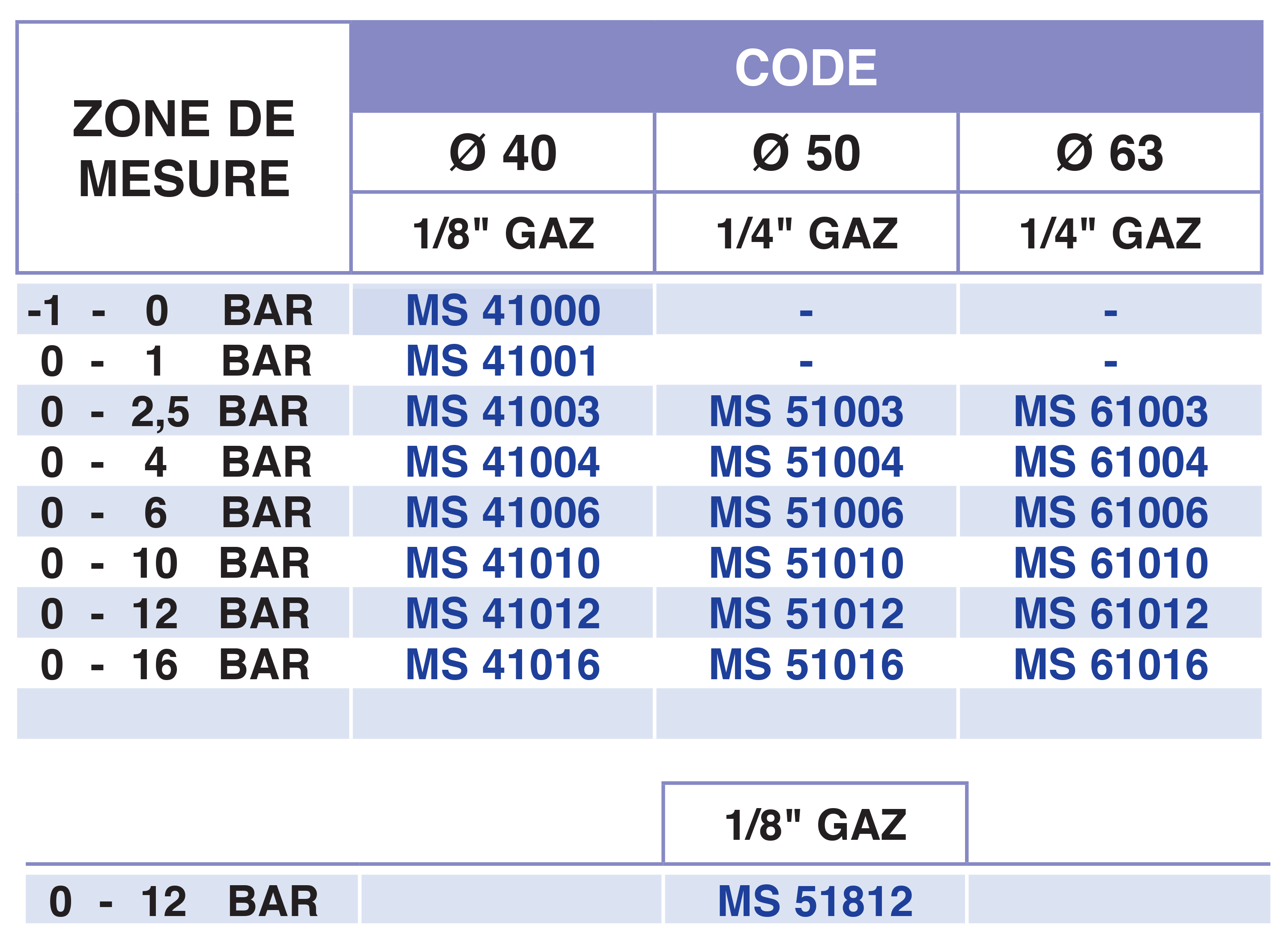4800-1tableau..p