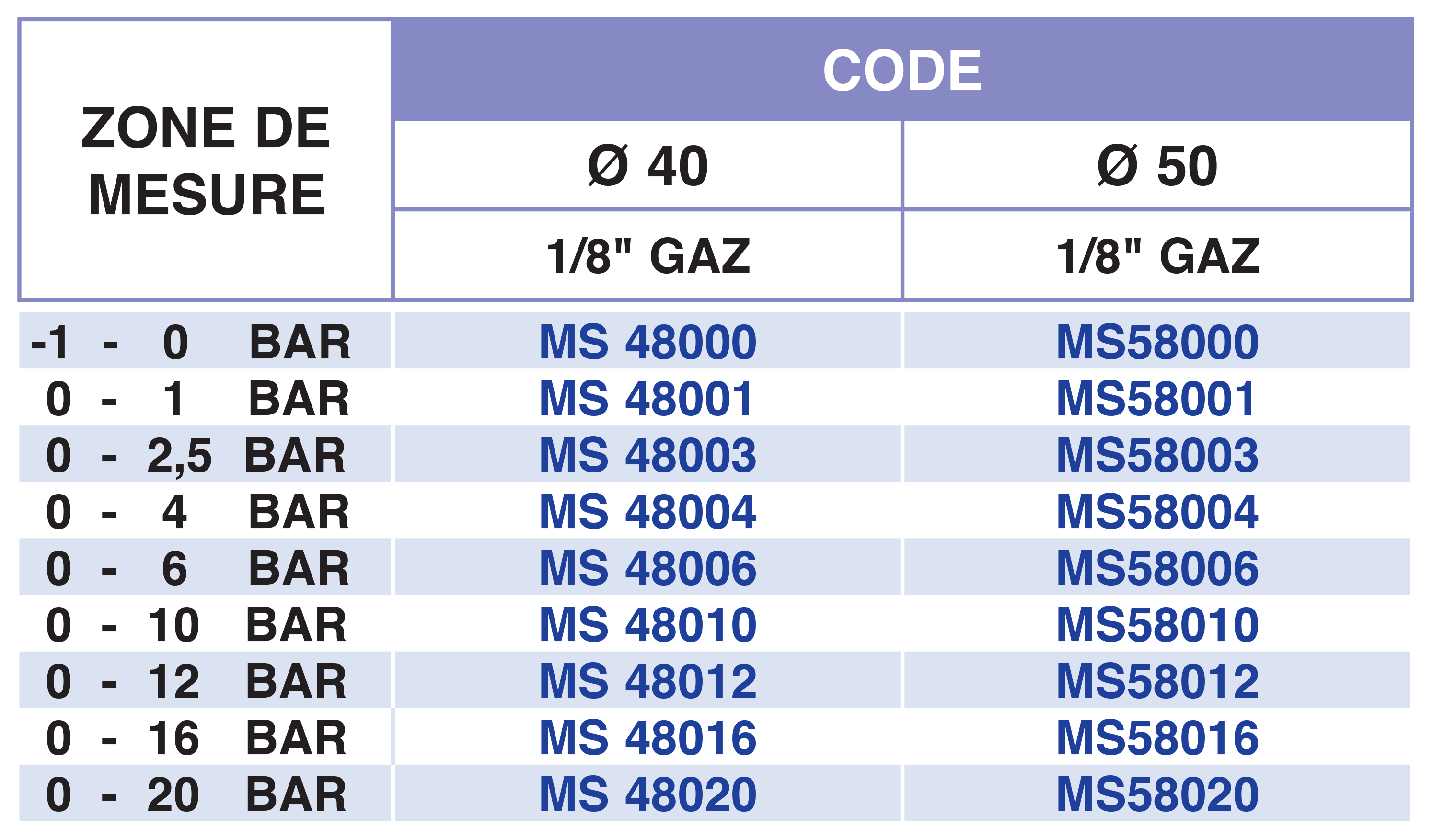 4800-1tableau..p