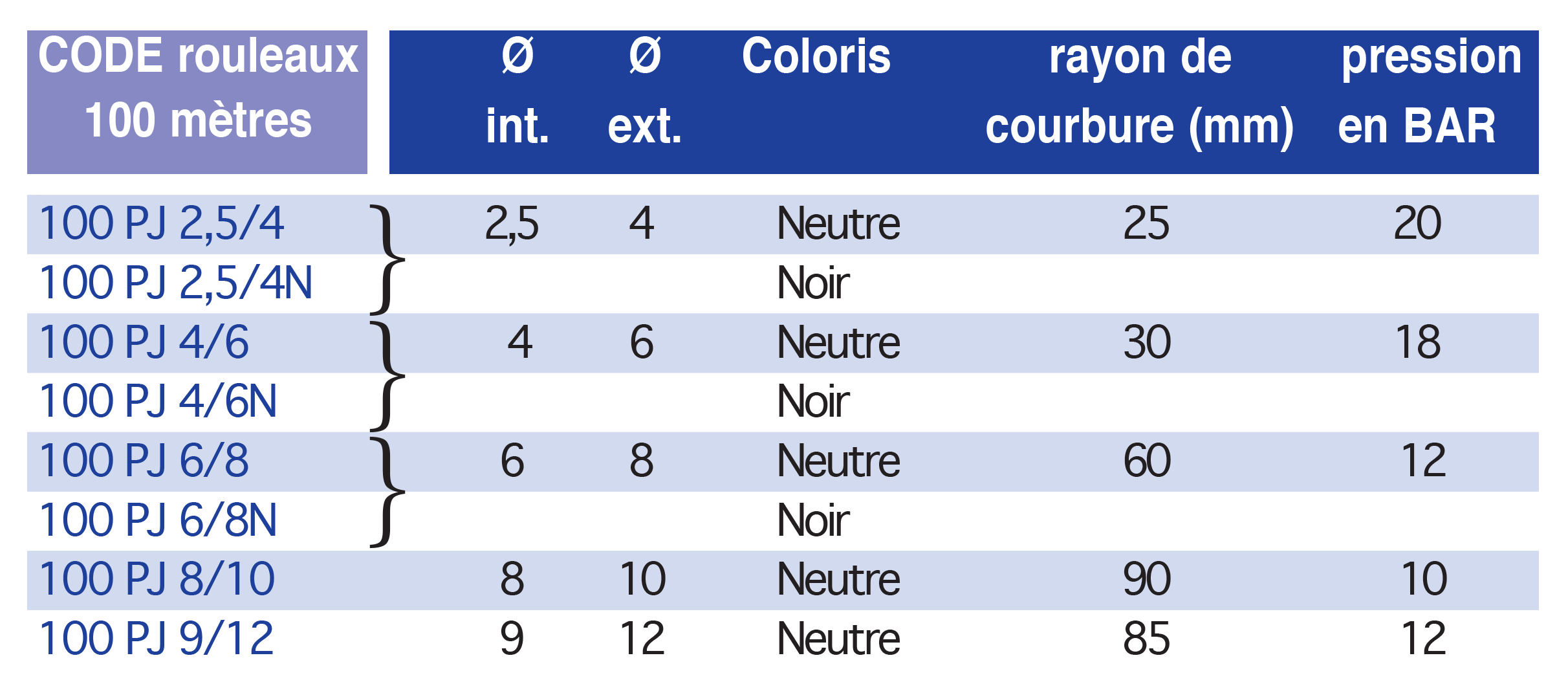 4800-1tableau..p