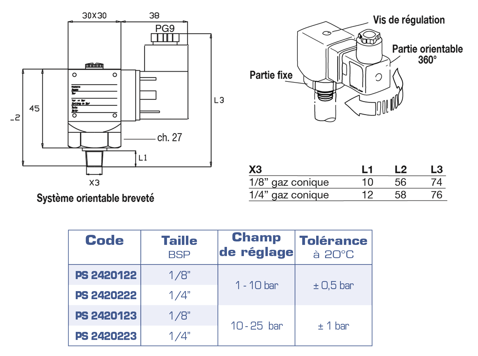 4800-1tableau..p