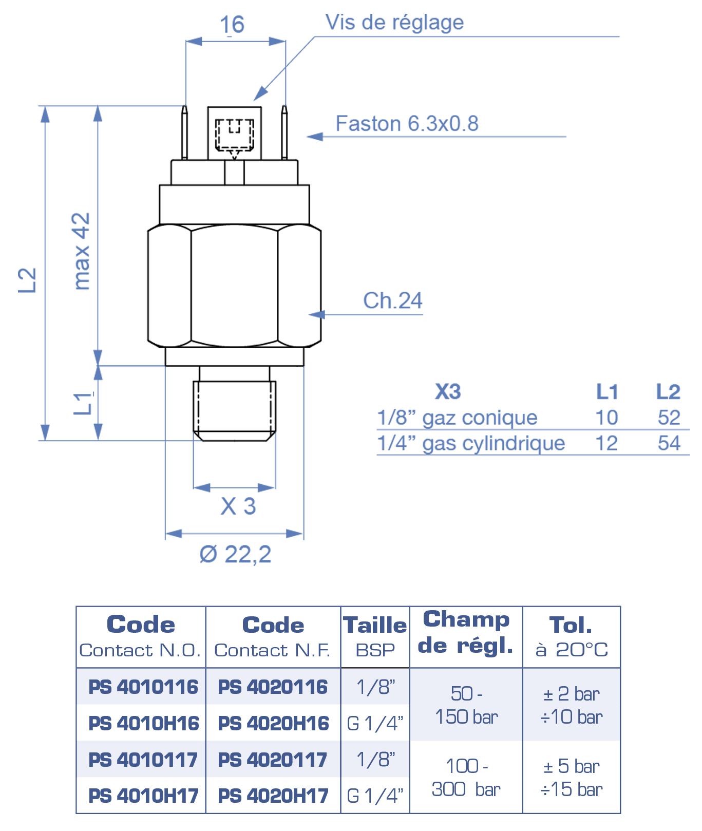 4800-1tableau..p