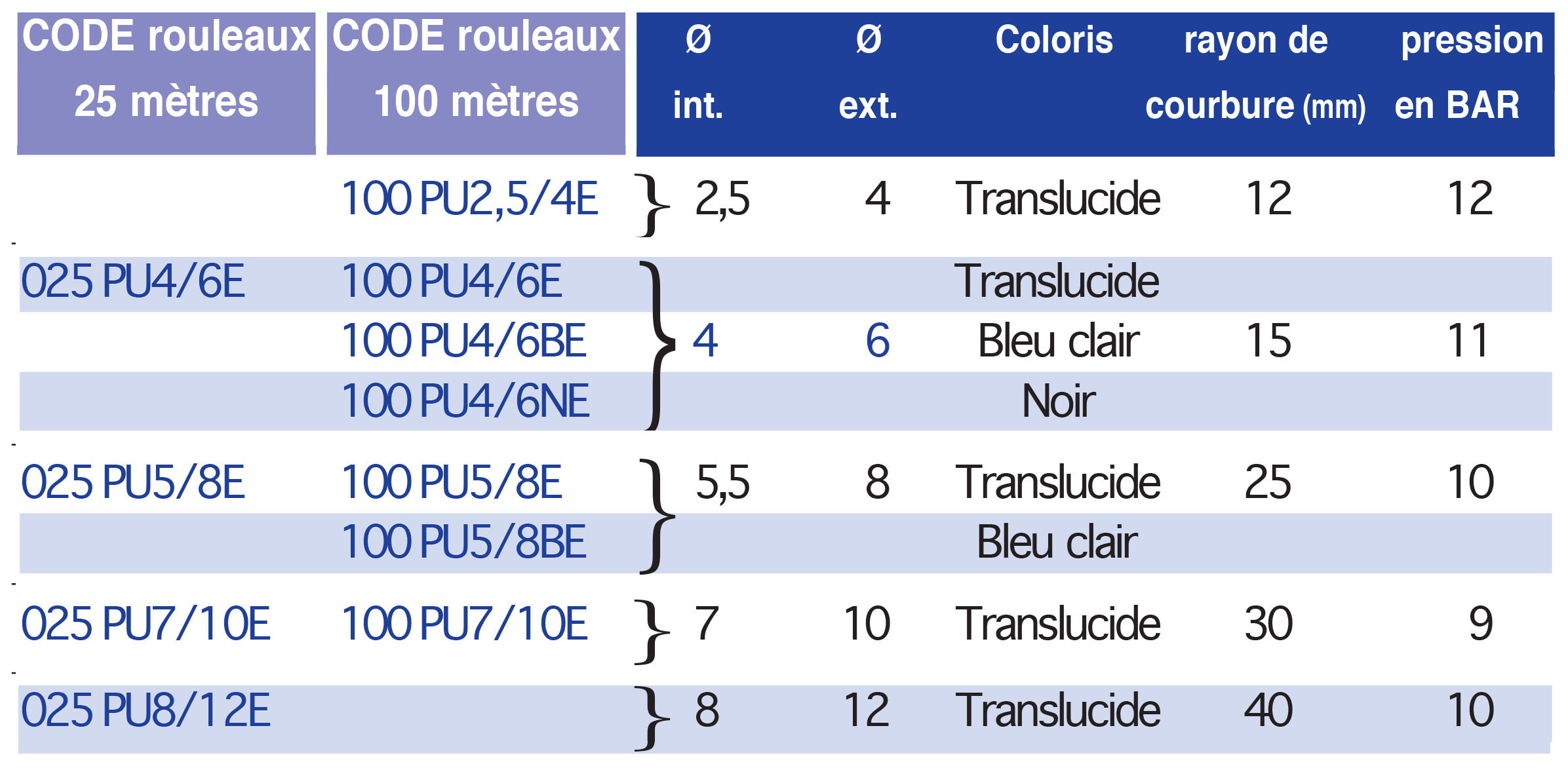 4800-1tableau..p