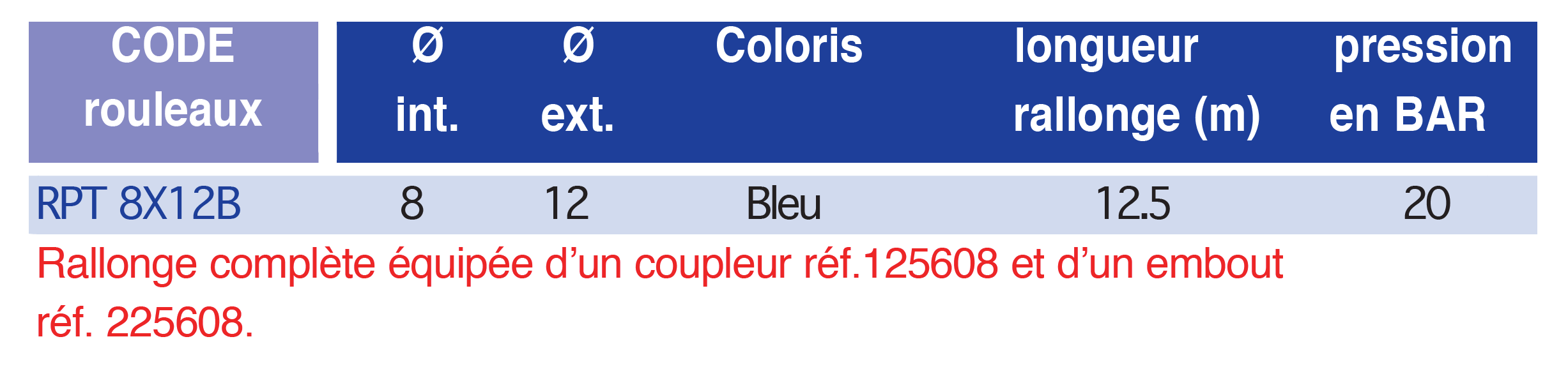 4800-1tableau..p
