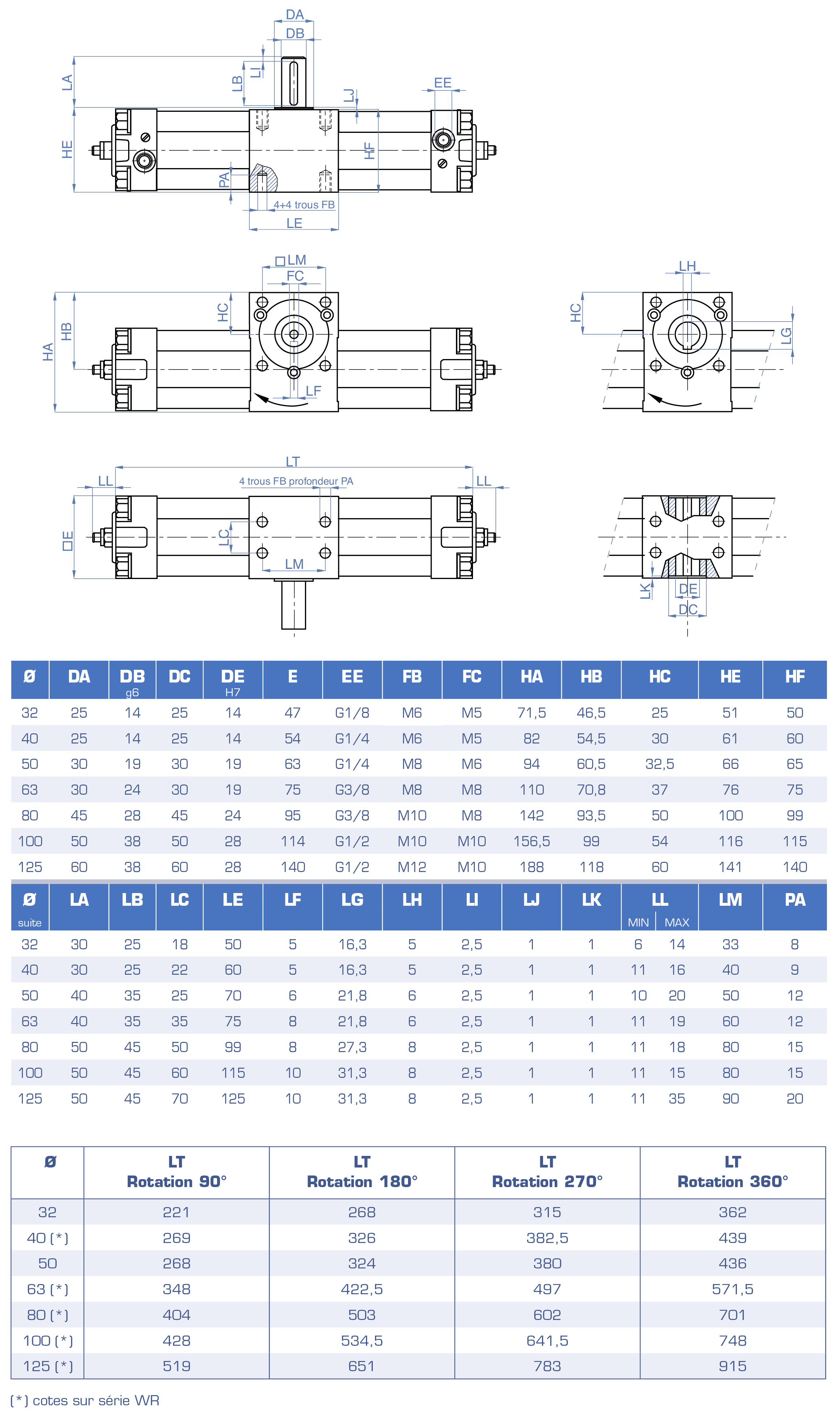 4800-1tableau..p