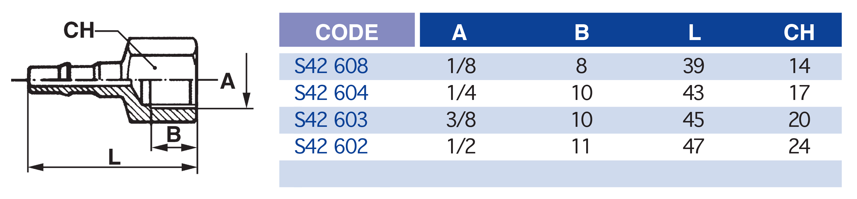4800-1tableau..p