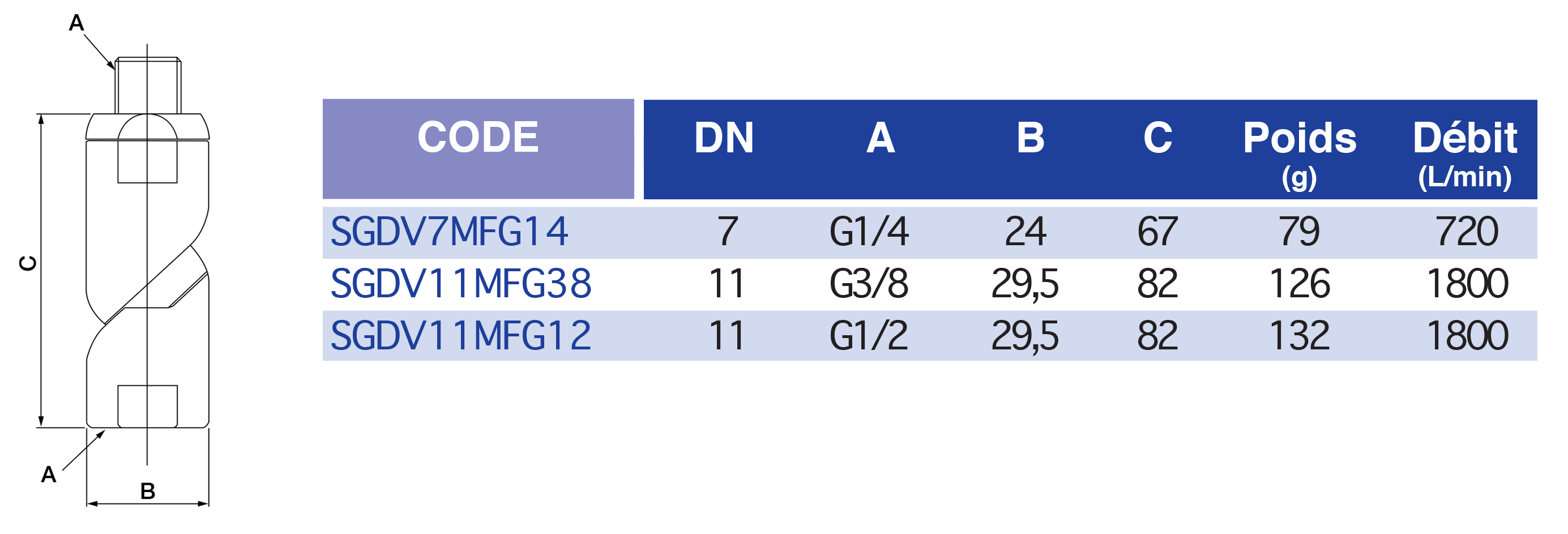 200tableau.png