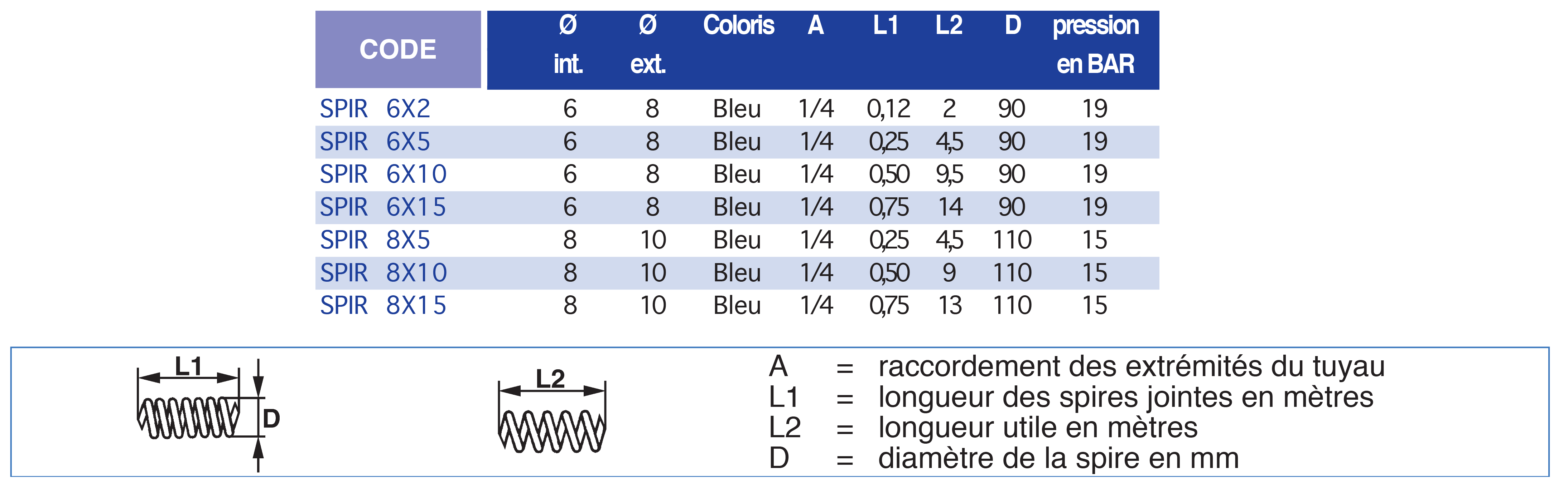 4800-1tableau..p
