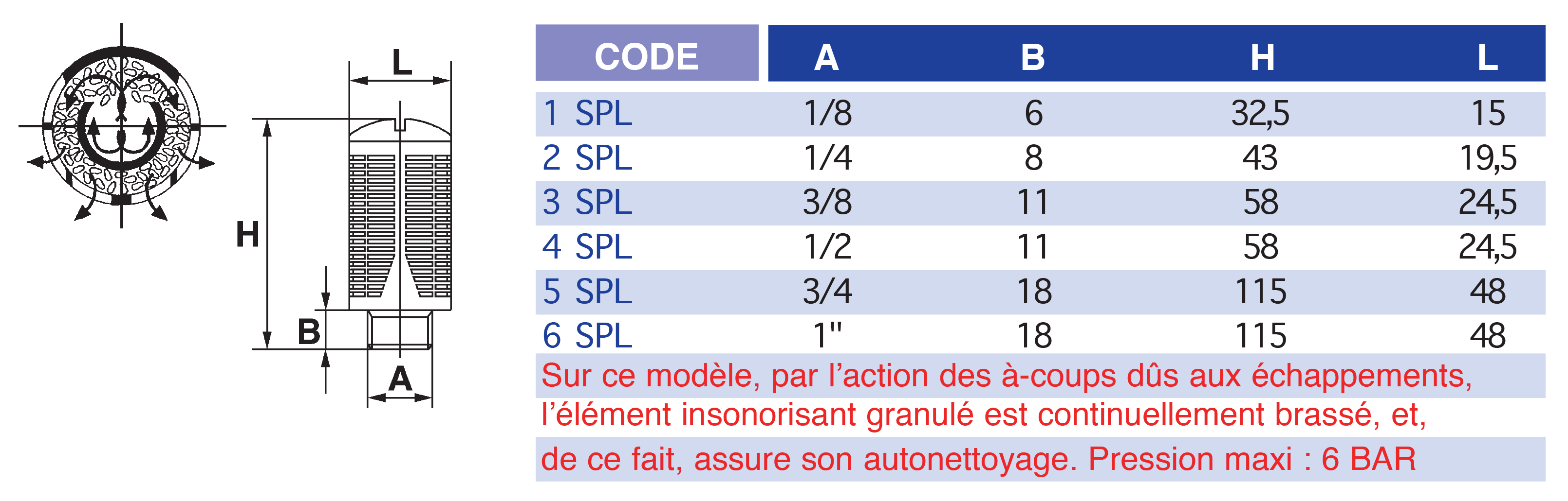 4800-1tableau..p