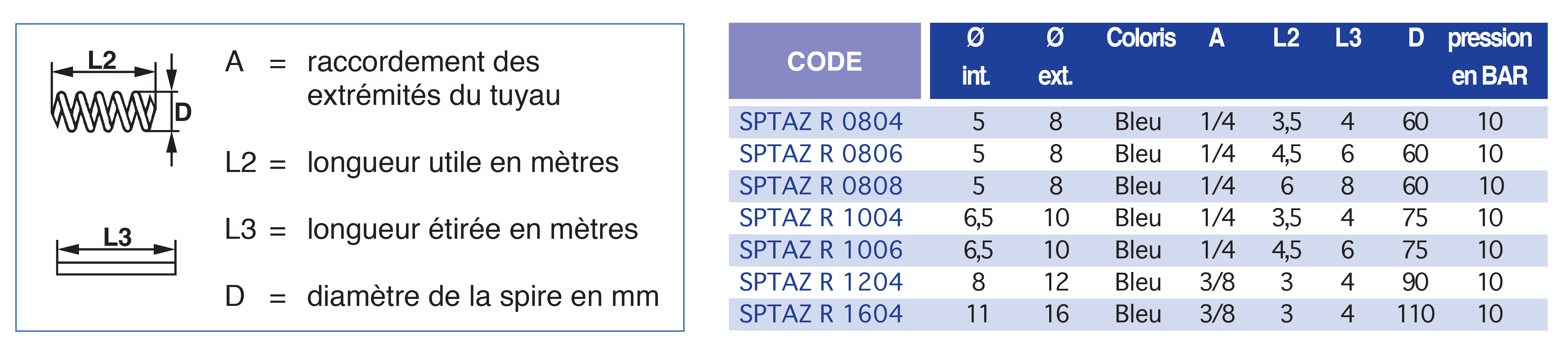 4800-1tableau..p