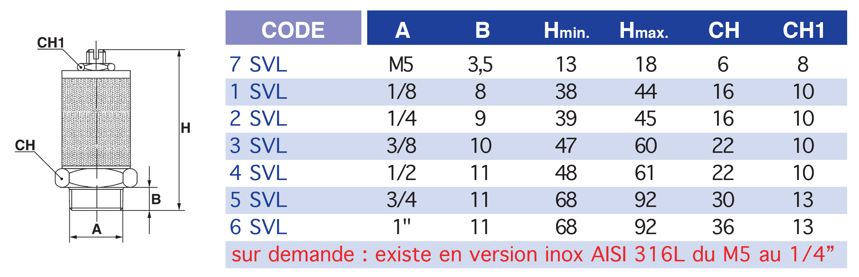 4800-1tableau..p