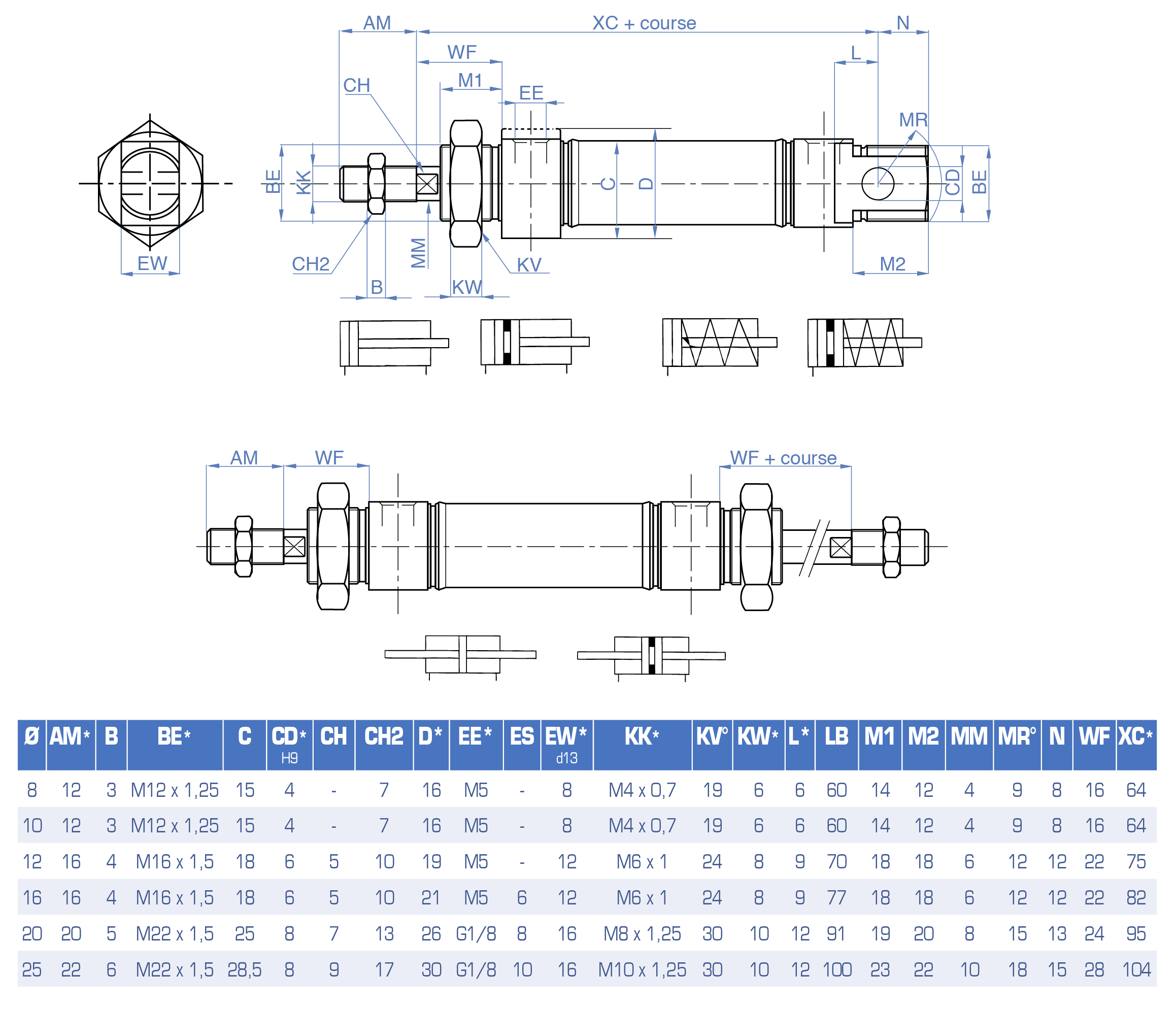 U-tableau.png