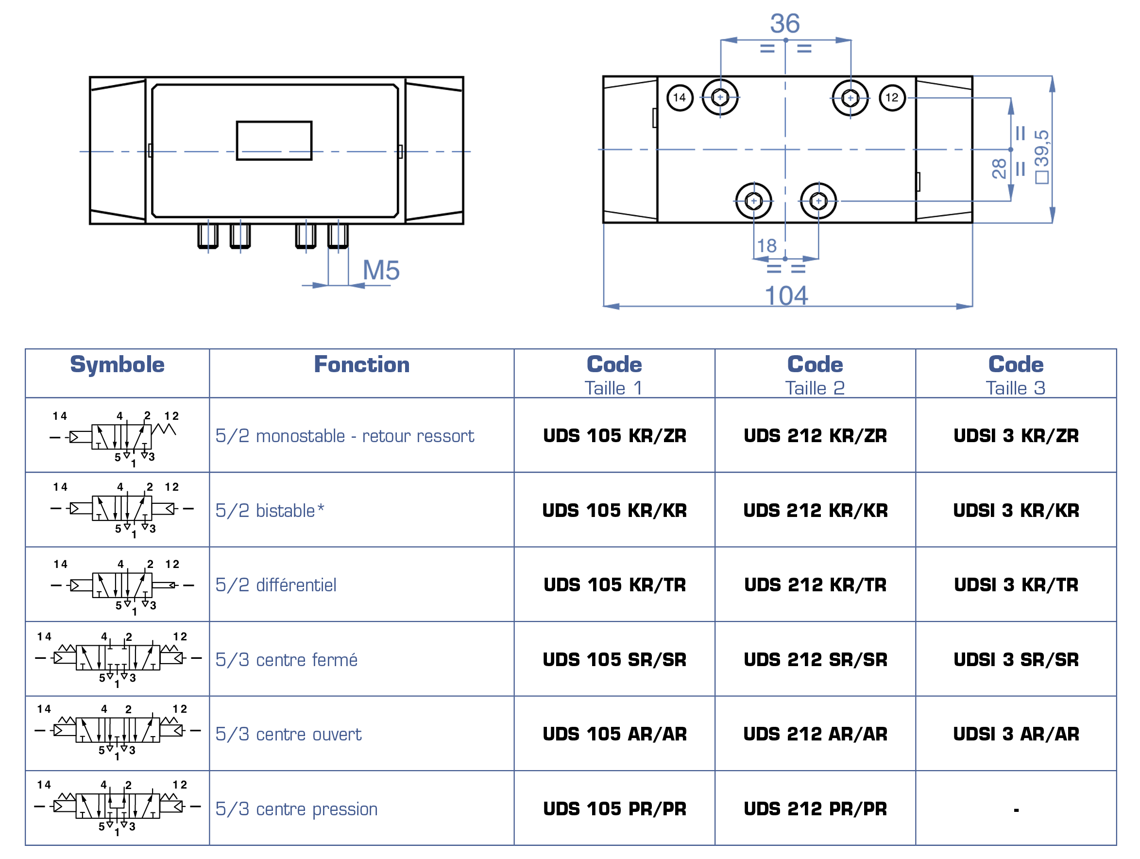 UDS-105KR-tableau.png