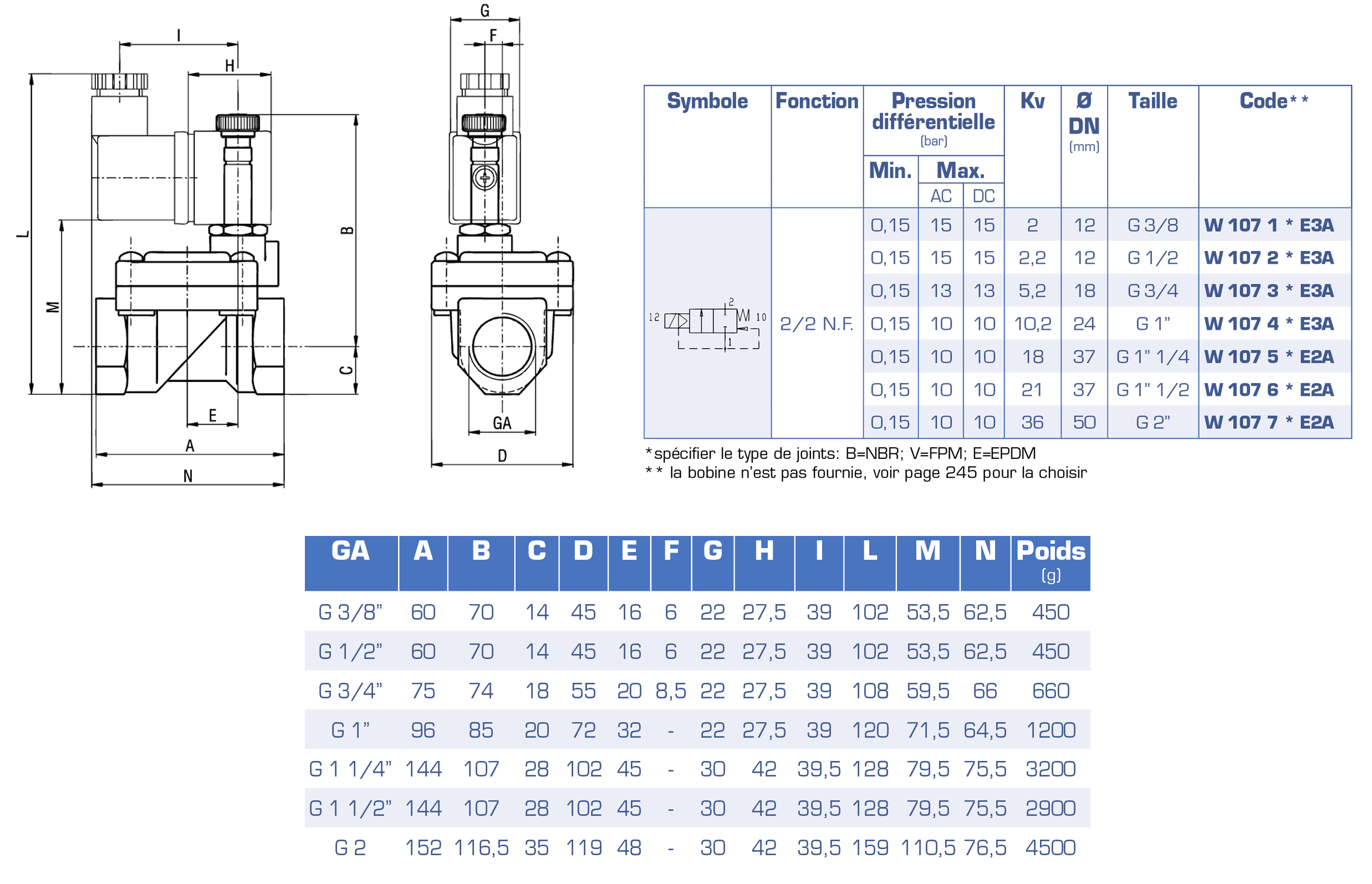 4800-1tableau..p
