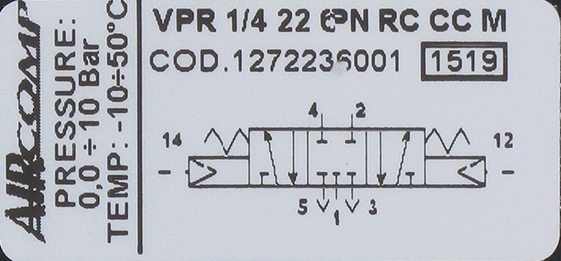 Distributeur à commande pneumatique 5/3-G1/4 retour centre fermé Composants pneumatiques